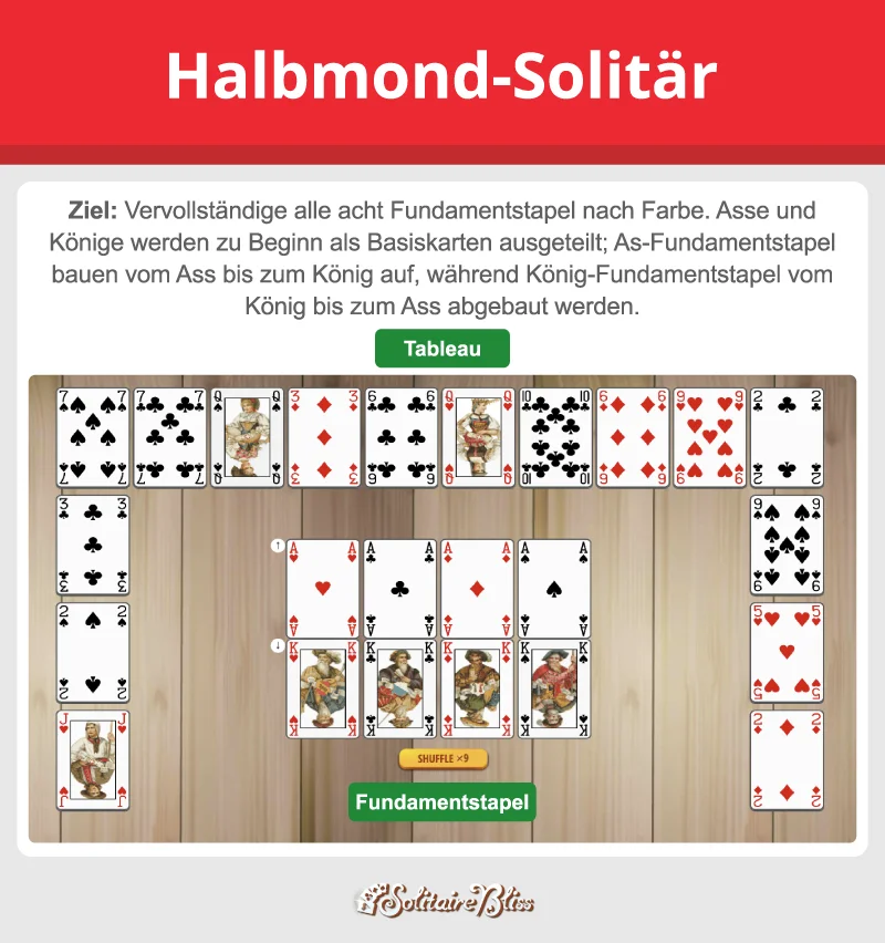 Crescent Solitär Layout und Ziel